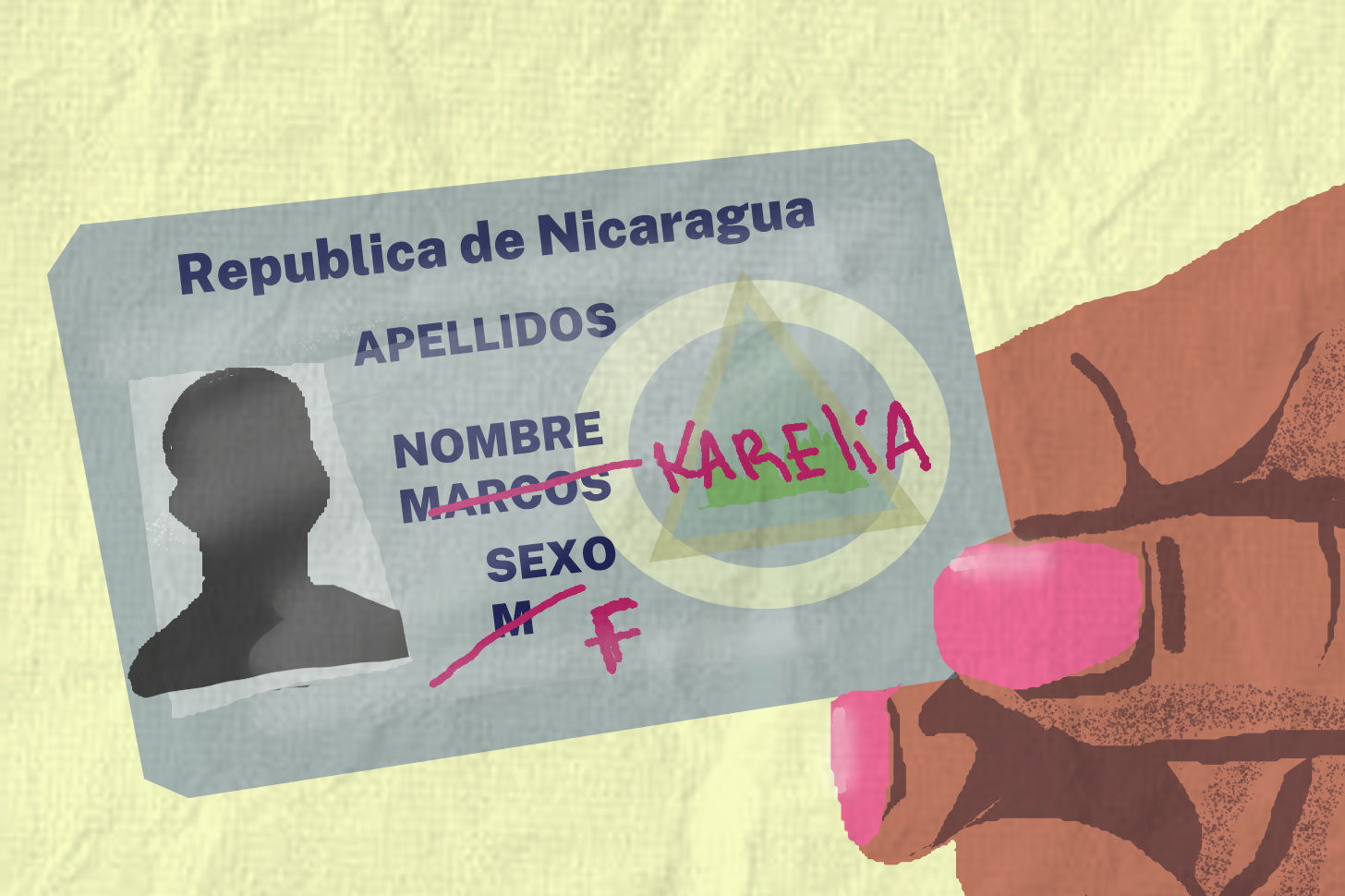 Nicaragua: Identidad de Género