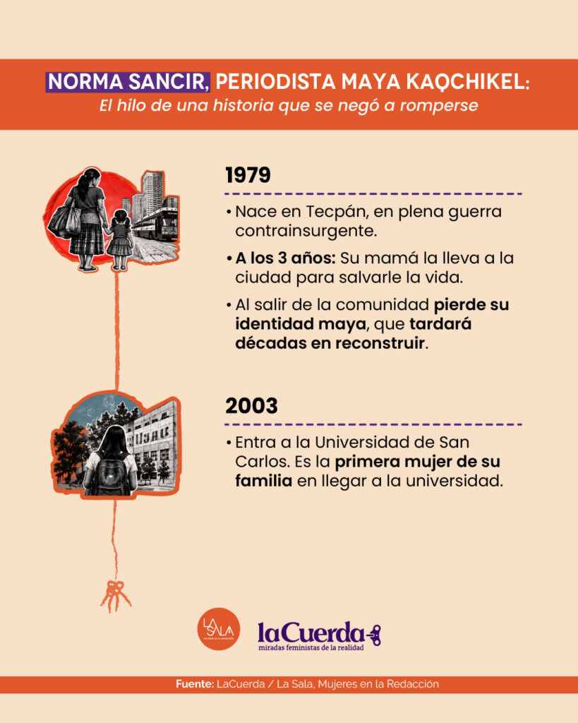 Norma Sancir: una vida.